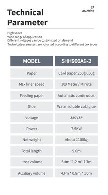 SHH900AG-2 자동 바닥 상자 접착 접착 접착기 목재 포장 재료